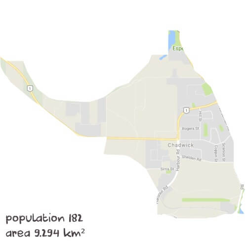 Physics Tutoring Near Me